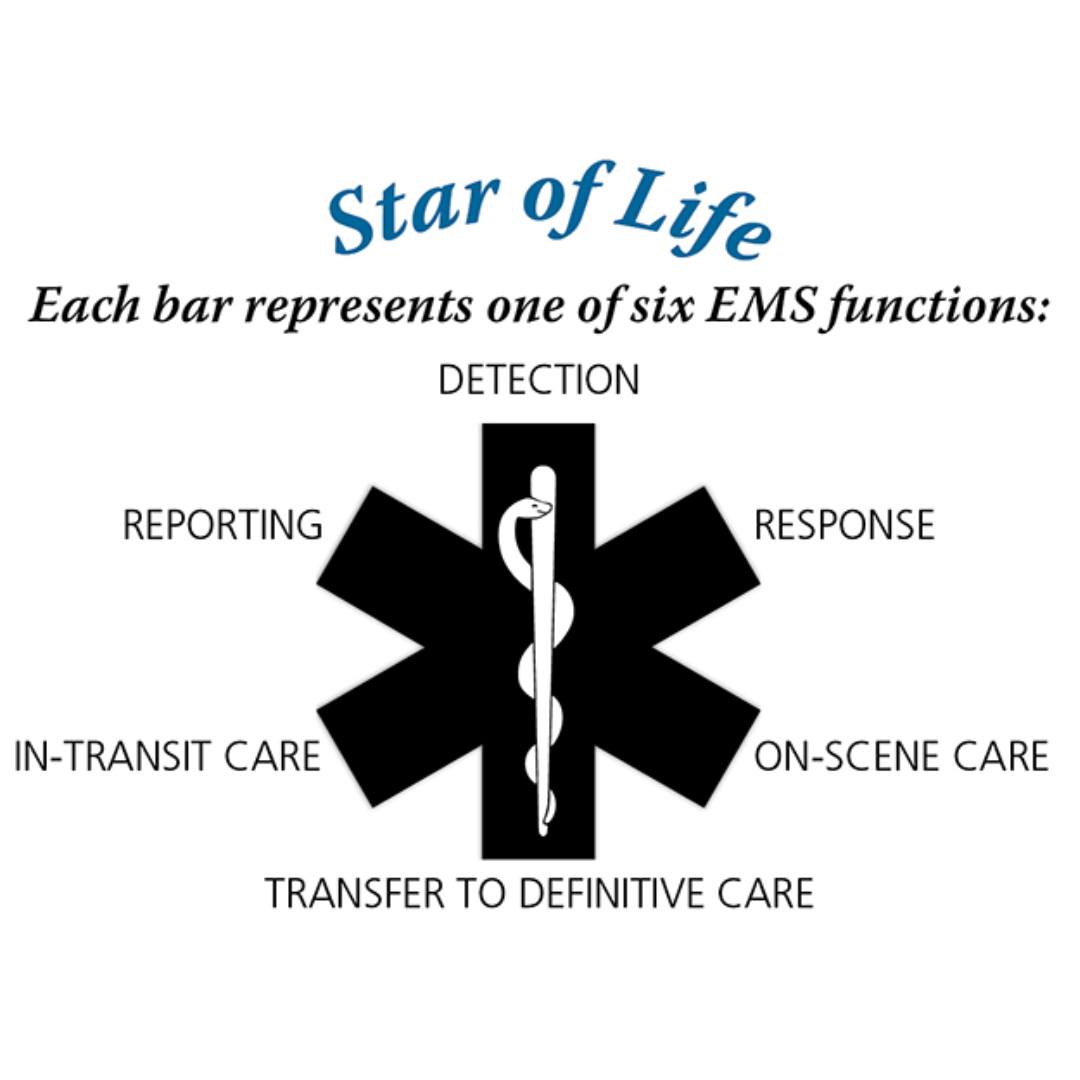 Star of Life Definition
